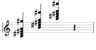Sheet music of B 7add6 in three octaves